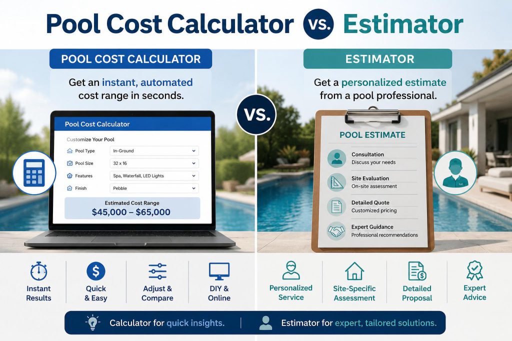 Pool Cost Calculator vs. Estimator